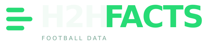 H2H Football Matches and Predictions
