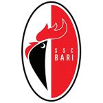 Bari logo