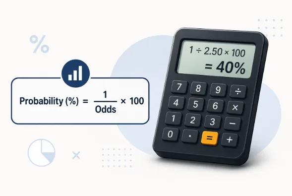 Reading The Numbers: How To Turn Betting Odds Into Real Win Probability