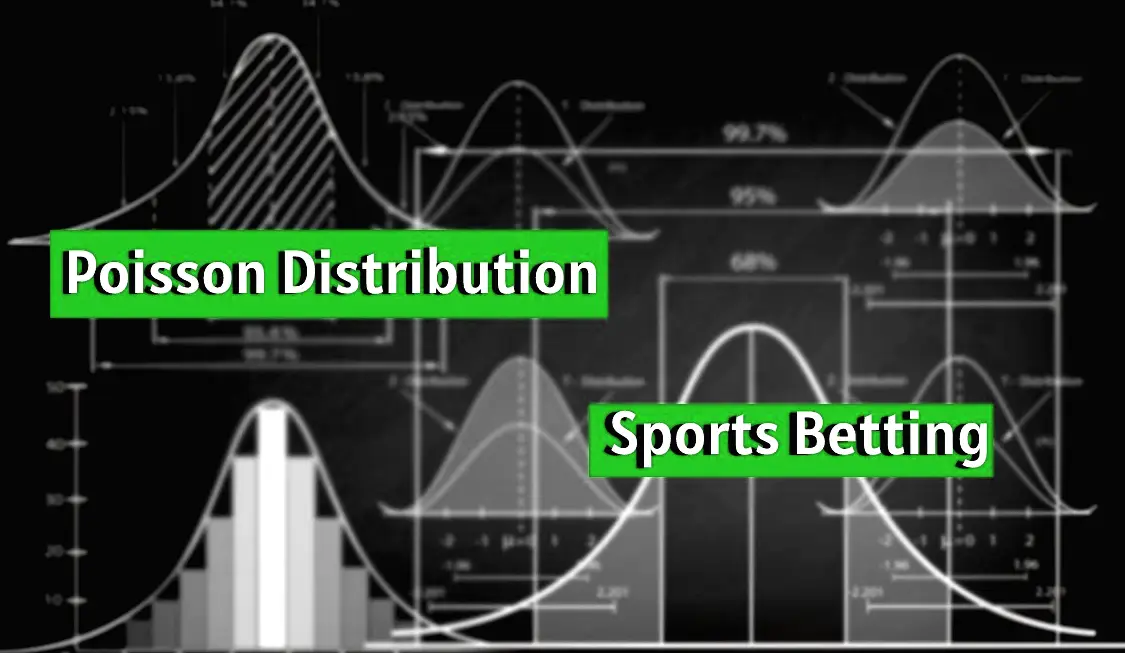 Top Betting Formulas Every Soccer Bettor Should Know