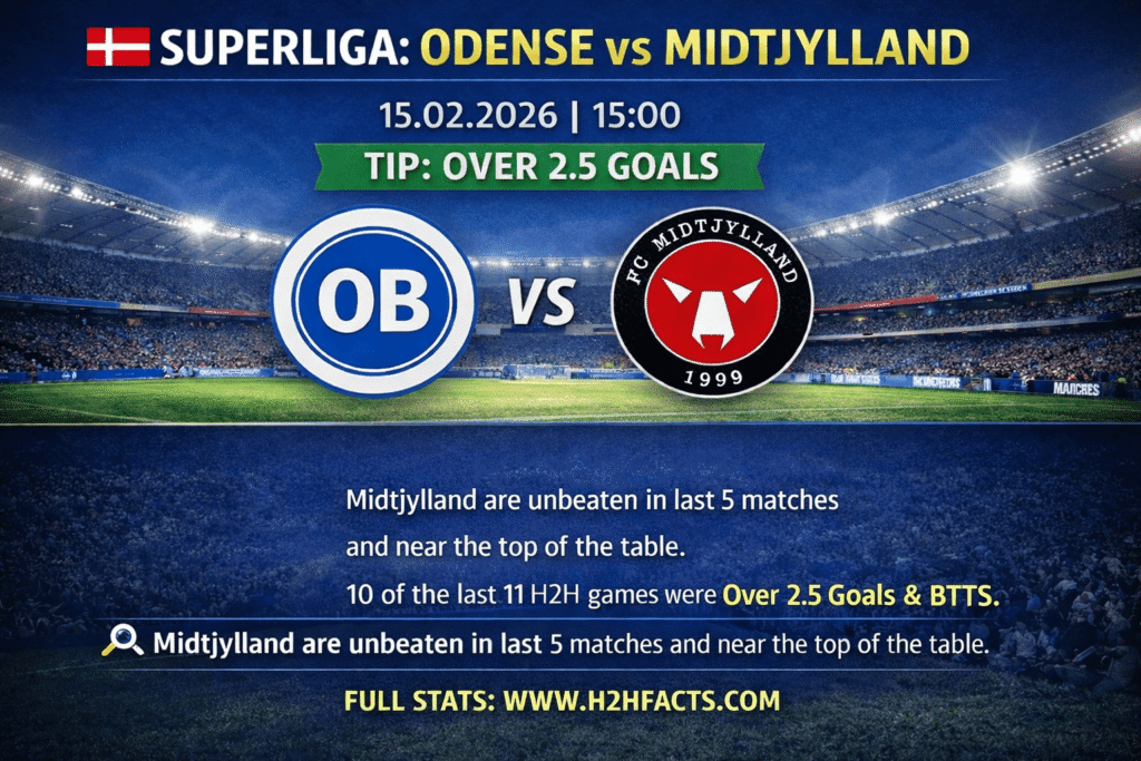 Odense vs Midtjylland Superliga preview